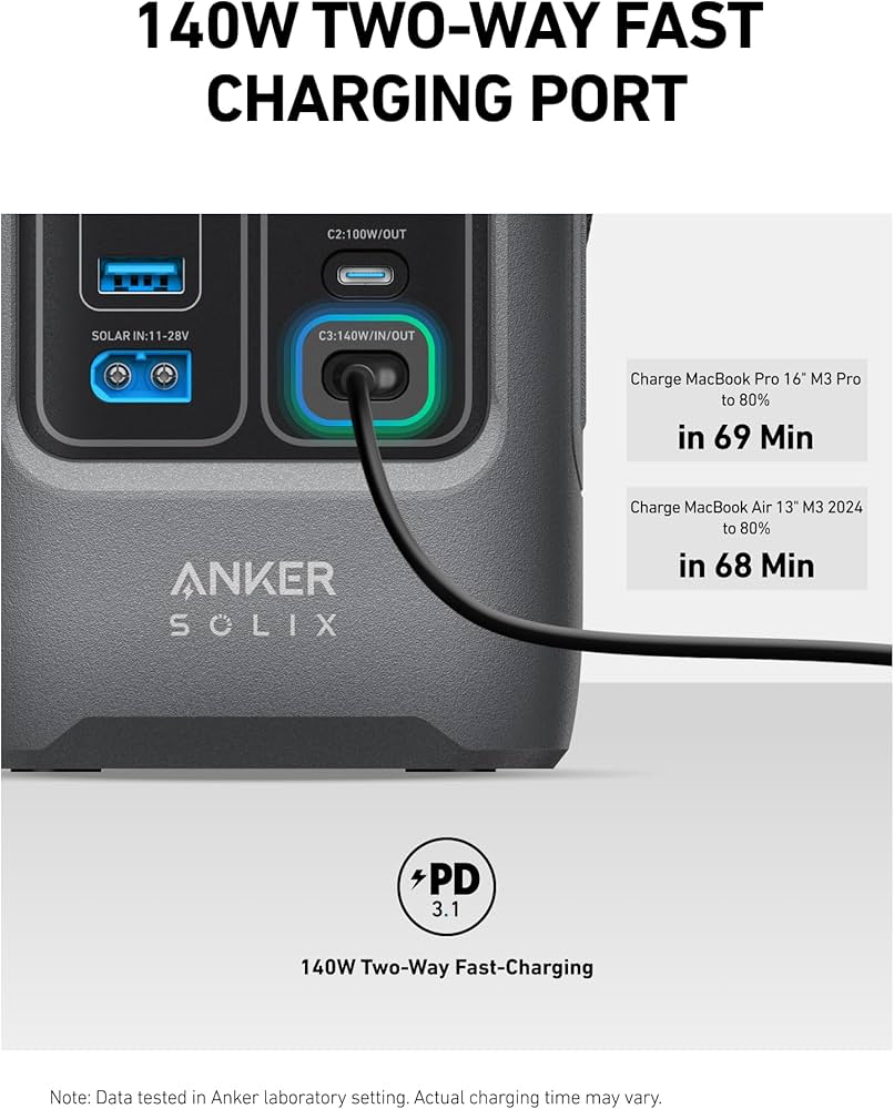 Amazon.com : Anker SOLIX C200 DC Power Bank Station, 192Wh