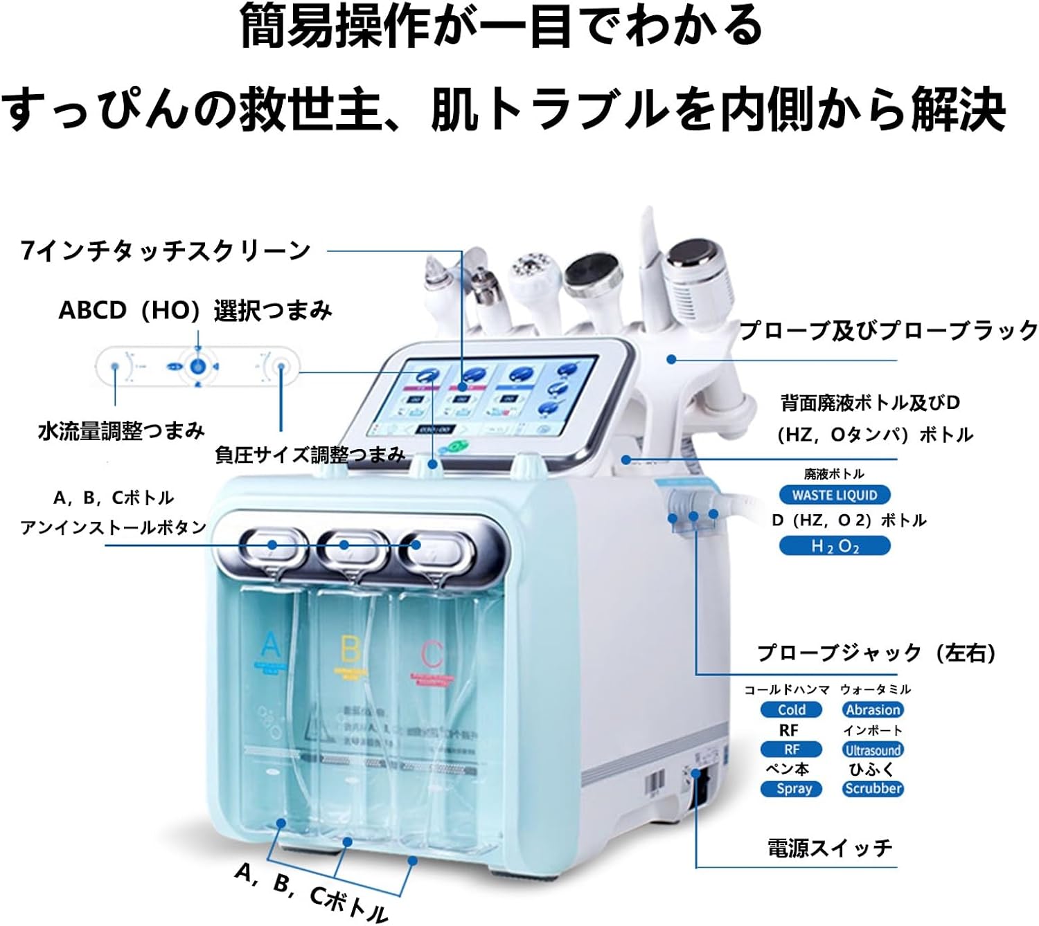 中古/美品】6in1ハイドラフェイシャル 毛穴洗浄 角質除去 エステ/業務