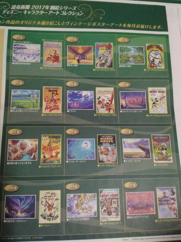 Amazon.co.jp: 【！】読売新聞 額絵シリーズ ディズニー キャラクター