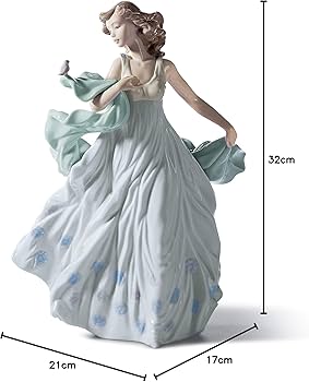 Amazon.co.jp: リヤドロ LLADRÓ 人形 夏のセレナーデ 01006193