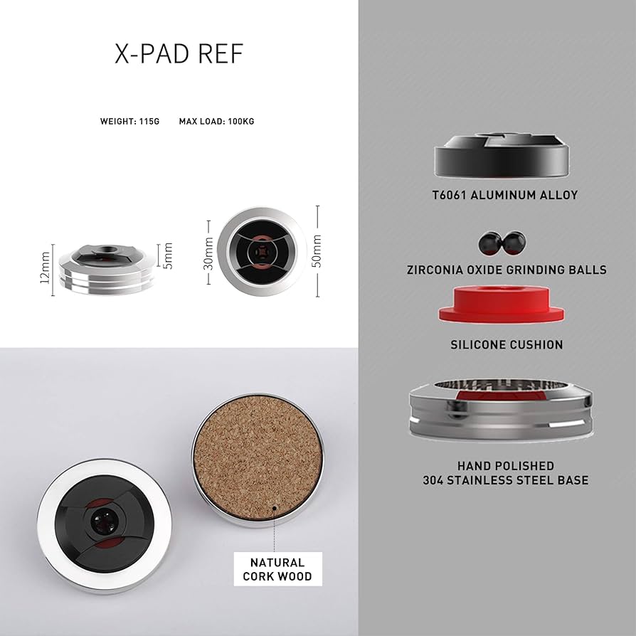 Amazon.com: AUDIO BASTION X-PAD REF 3 Layers Aluminum Speaker