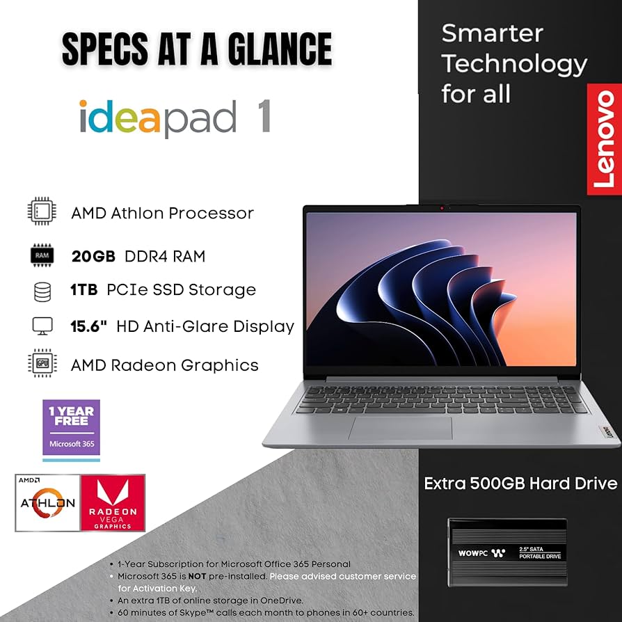 Amazon.com: Lenovo IdeaPad, 20GB RAM, 1TB SSD, AMD Dual-core
