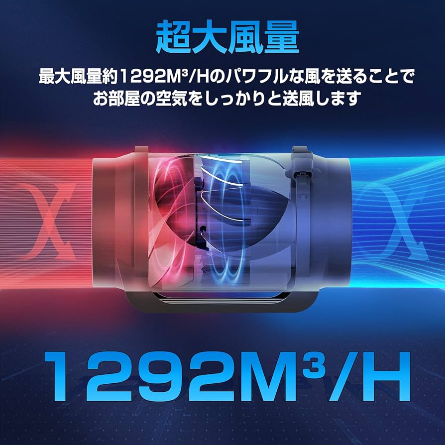 Amazon.co.jp: Hon&Guan ダクトファン 200mm 究極風量 1292m³/h 強力