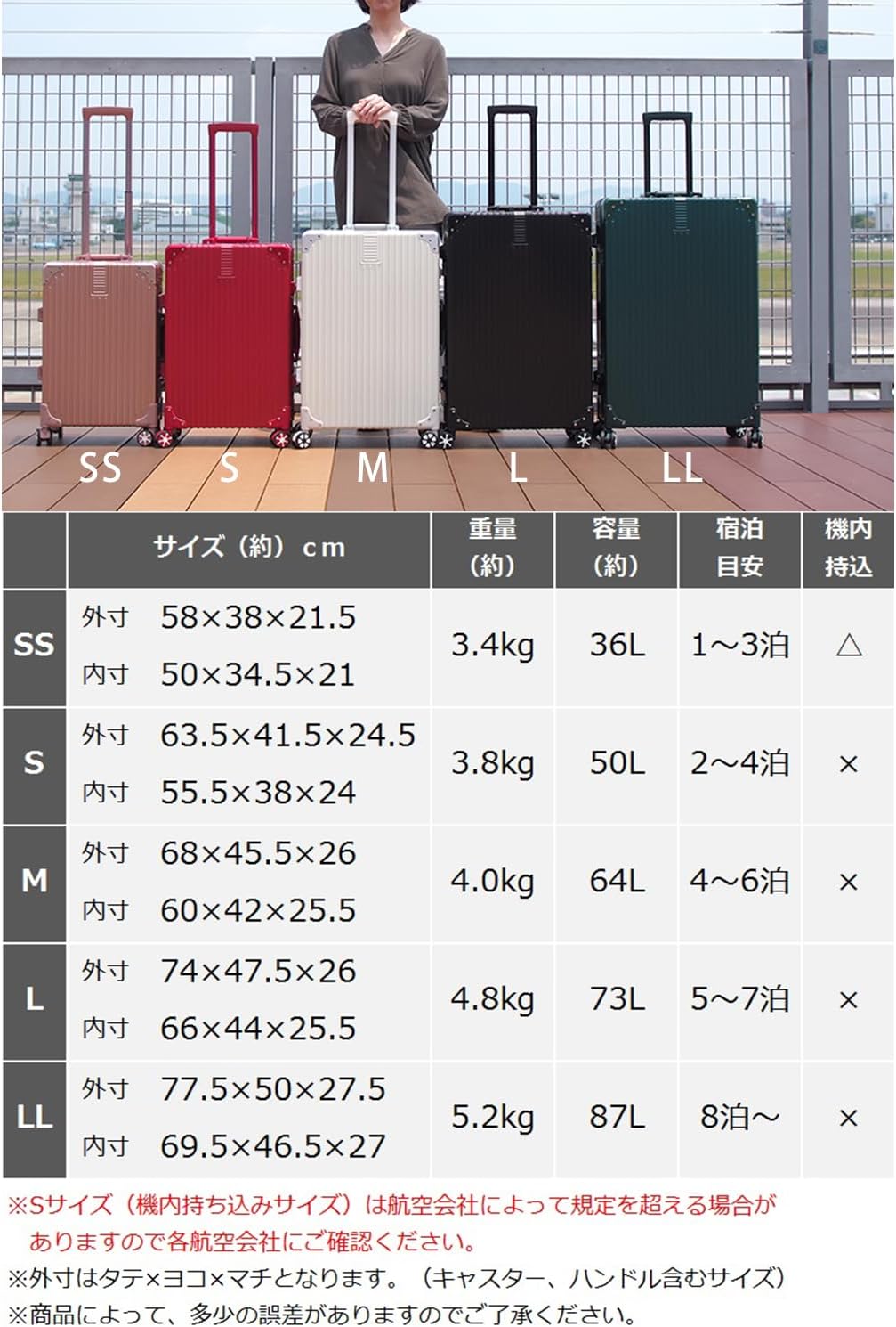 モアエルグ スーツケース キャリーケース Sサイズ TSA (S, グリーン