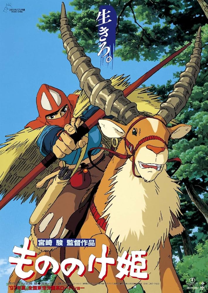 貴重・レア】PS『 FORMULA 1 97 』販促用 ポスター B2サイズ 貴重