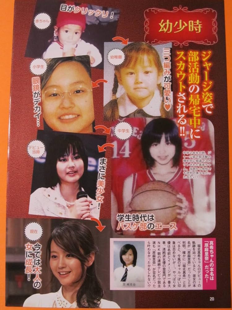 新品！堀北真希 50枚限定写真パネル③ Amazon.co.jp: 堀北真希ポスター