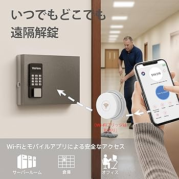 Amazon.co.jp: WeHere キーボックス 壁掛けセキュリティキーボックス