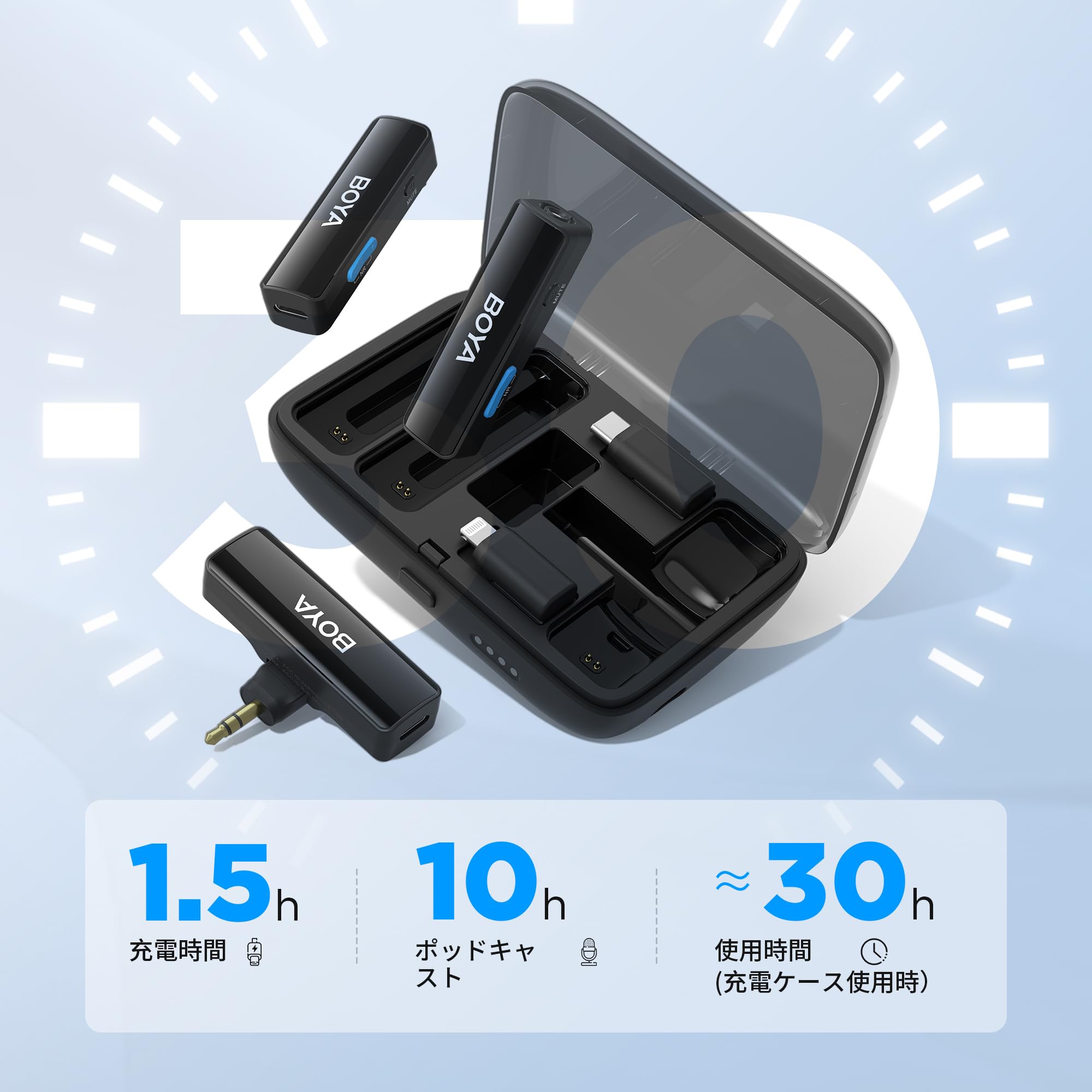 Amazon.co.jp: BOYA BOYALINK ワイヤレス ラベリア マイク iPhone