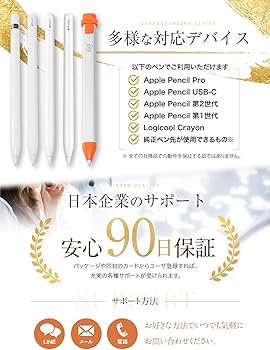 Amazon.co.jp: 匠彩【プロ推薦】 金属製 Apple Pencil ペン先 交換用