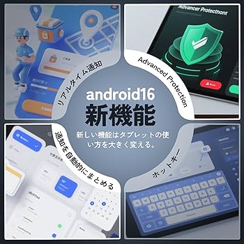 Amazon.co.jp: 【Android16 タブレット 11インチ 世界初登場】Kingrid