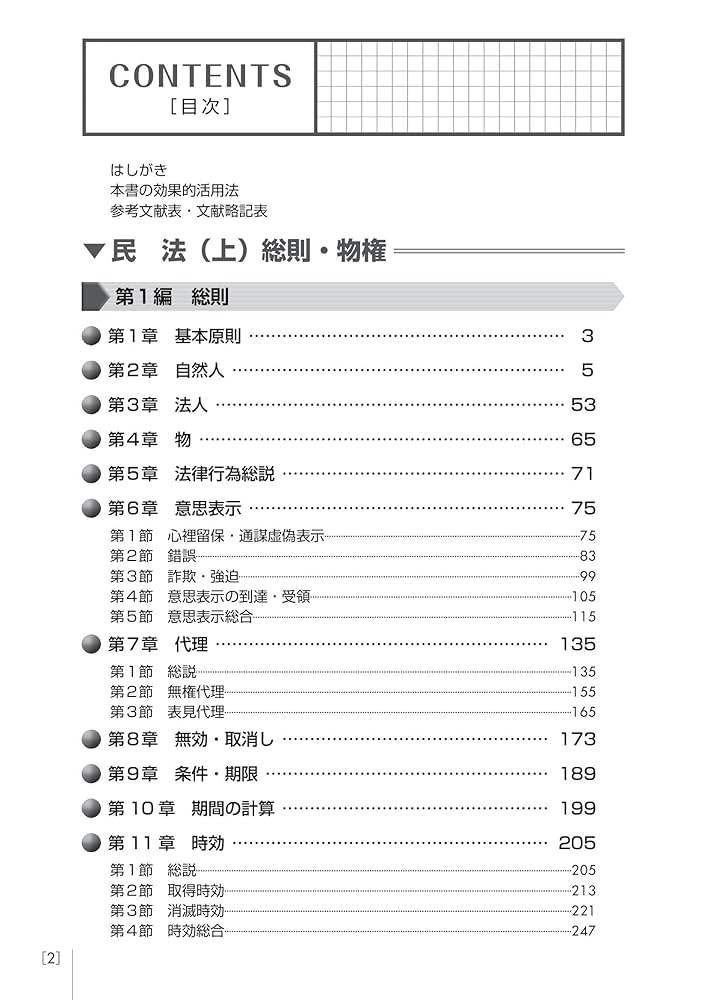 論点体系判例民法 1 (総則)〜10(相続） 論点体系 判例民法10 相続 / 第