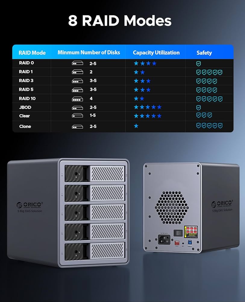 Amazon.com: ORICO RAID 5 Bay HDD Enclosures USB 3.0 Push-Pull