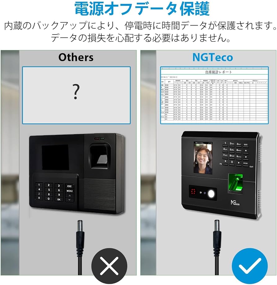 Amazon.co.jp: NGTeco タイムレコーダー 可視光顔認証 指紋認証 2.4G