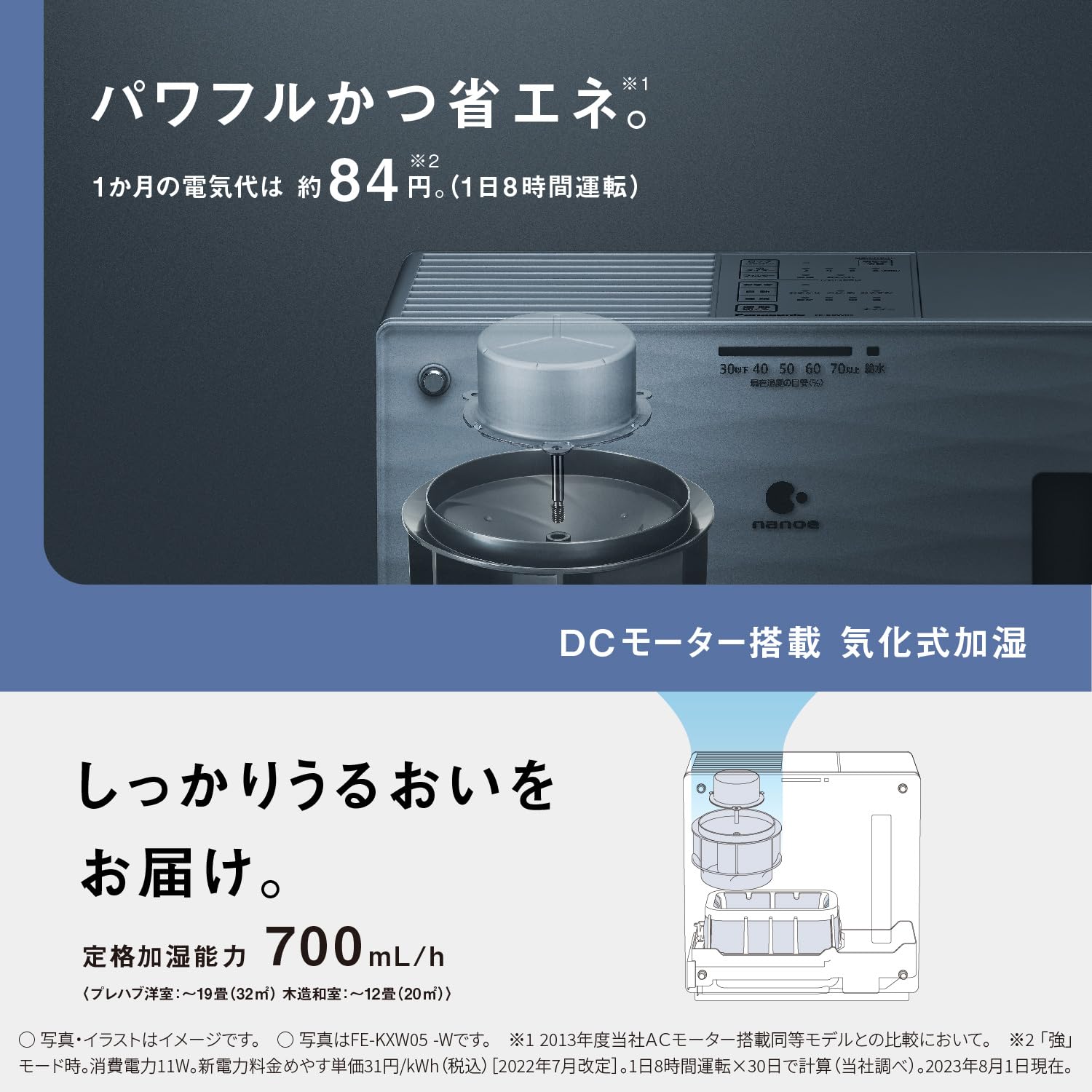 Amazon.co.jp: パナソニック 加湿機 気化式 ~19畳 ミルキーホワイト FE