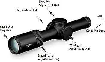 Amazon | Viper PST Gen II 1-6x24 SFP VMR-2 MOA 正規輸入品