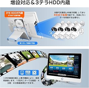 Amazon.co.jp: 【最新500万画素】 防犯カメラ 屋外 POE給電 3K 12型