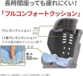 Amazon | カーメイト エールベベ スイングムーン プレミアムS 1歳から7