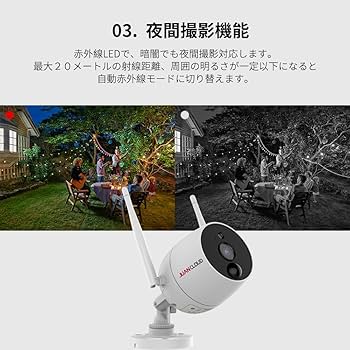 Amazon.co.jp: ジュアンクラウド(Juancloud) Wi-Fiネットワーク屋外IP