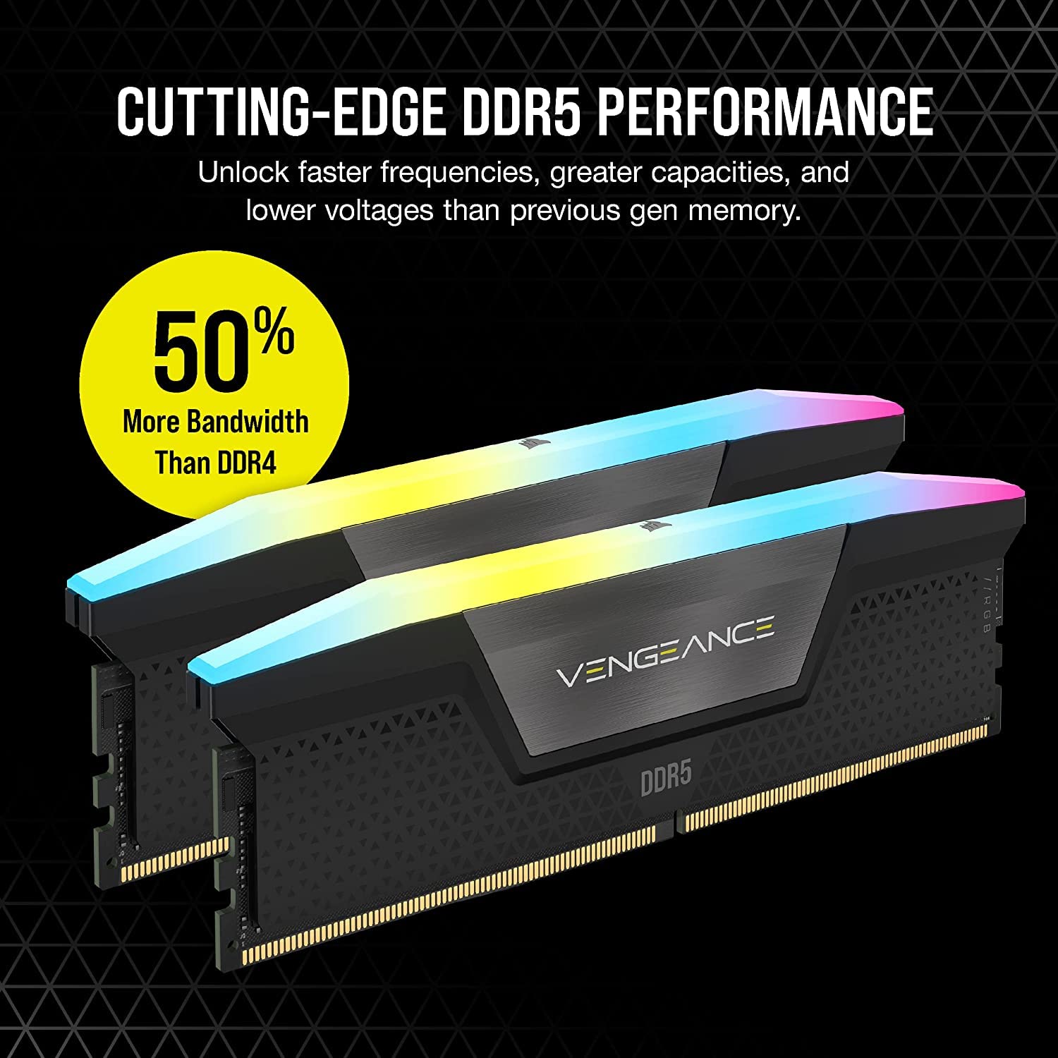 CORSAIR VENGEANCE RGB DDR5 RAM 32GB (2x16GB) 5600MHz CL40-40-40-77