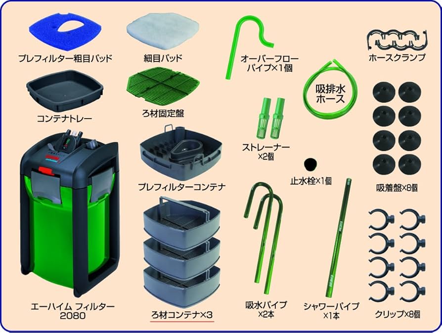 Amazon | エーハイム プロフェッショナル3 2080 50HZ | エーハイム