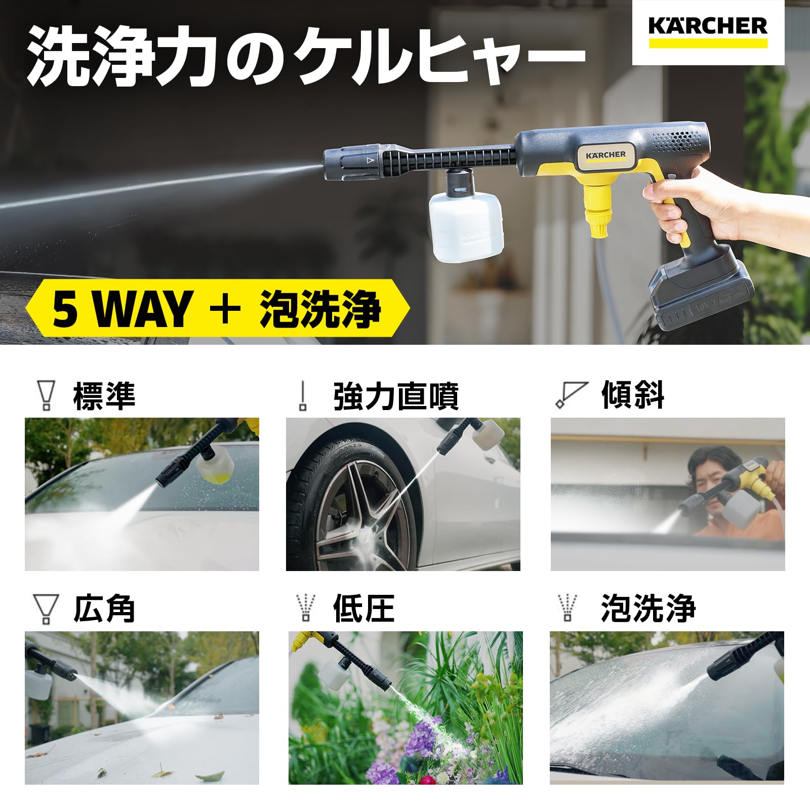 Amazon.co.jp: 【Amazon.co.jp限定】ケルヒャー(Karcher) コードレス