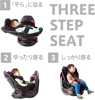 Amazon.co.jp: Aprica(アップリカ) チャイルドシート ISOFIX固定