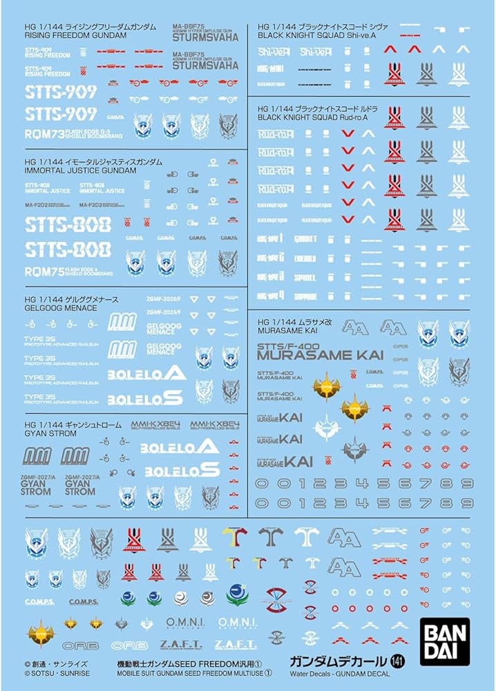 Amazon | BANDAI SPIRITS(バンダイ スピリッツ) ガンダムデカールNo