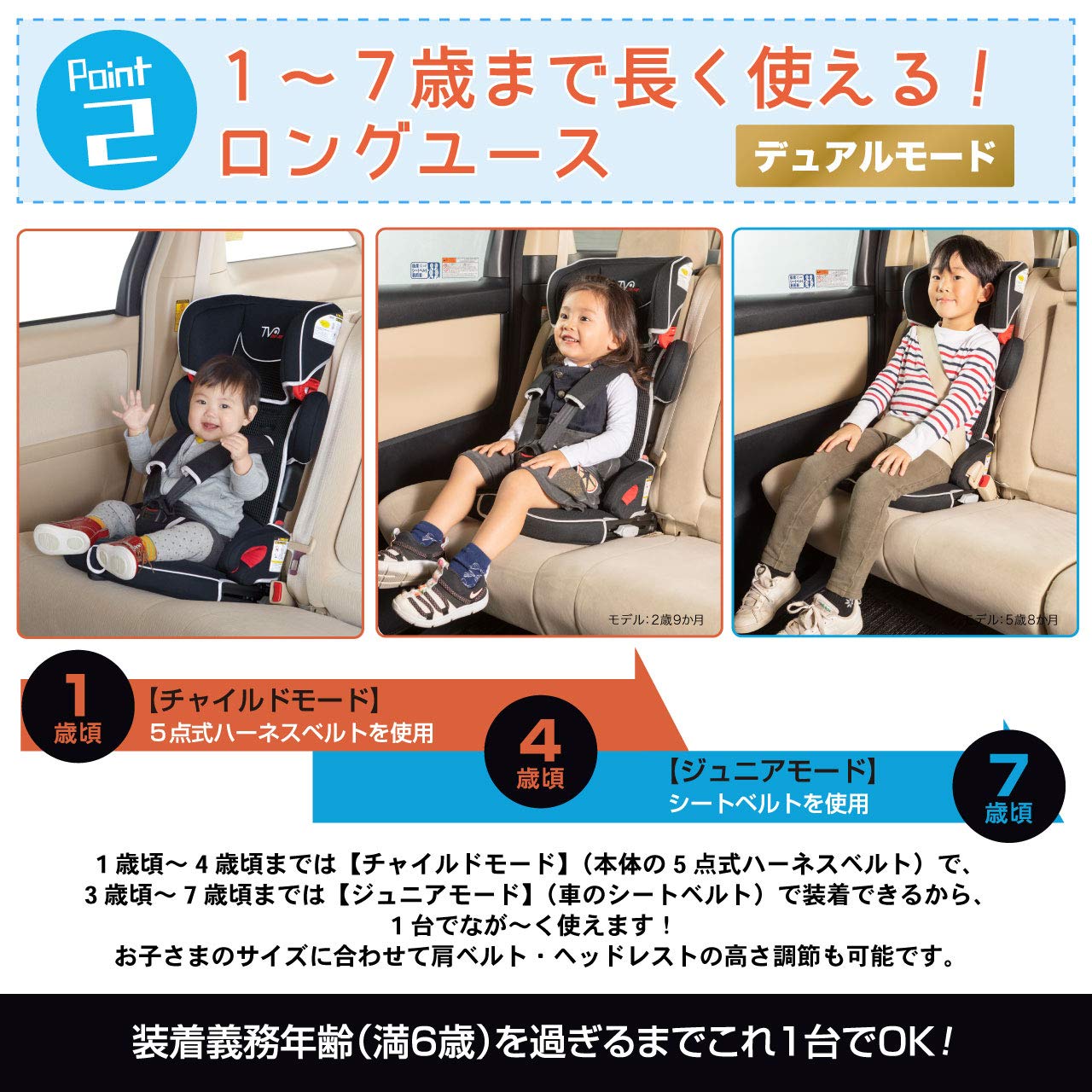 Amazon | 日本育児 チャイルドシート トラベルベスト ECFix