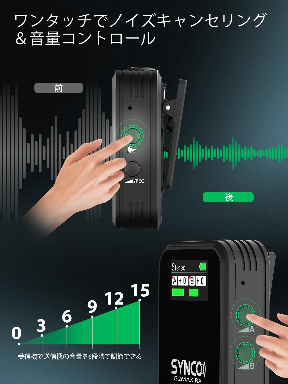 配信機器・PA機器・レコーディング機器 SYNCO G2 (A2) Amazon.co.jp