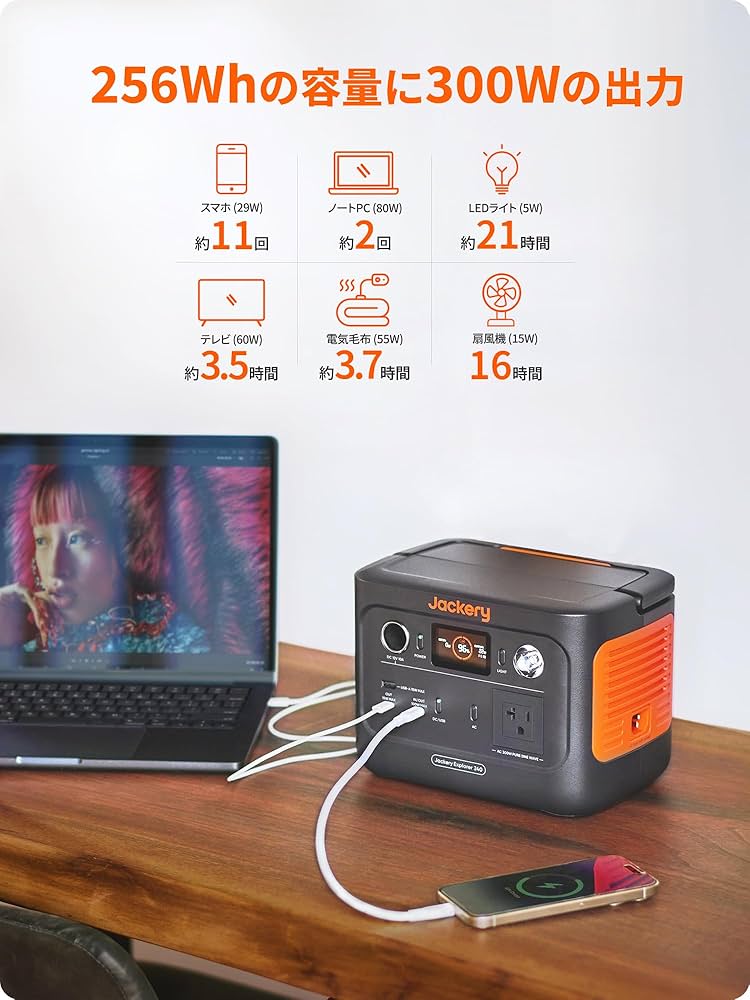 Amazon.co.jp: Jackery Solar Generator 240 New 40Mini 256Wh