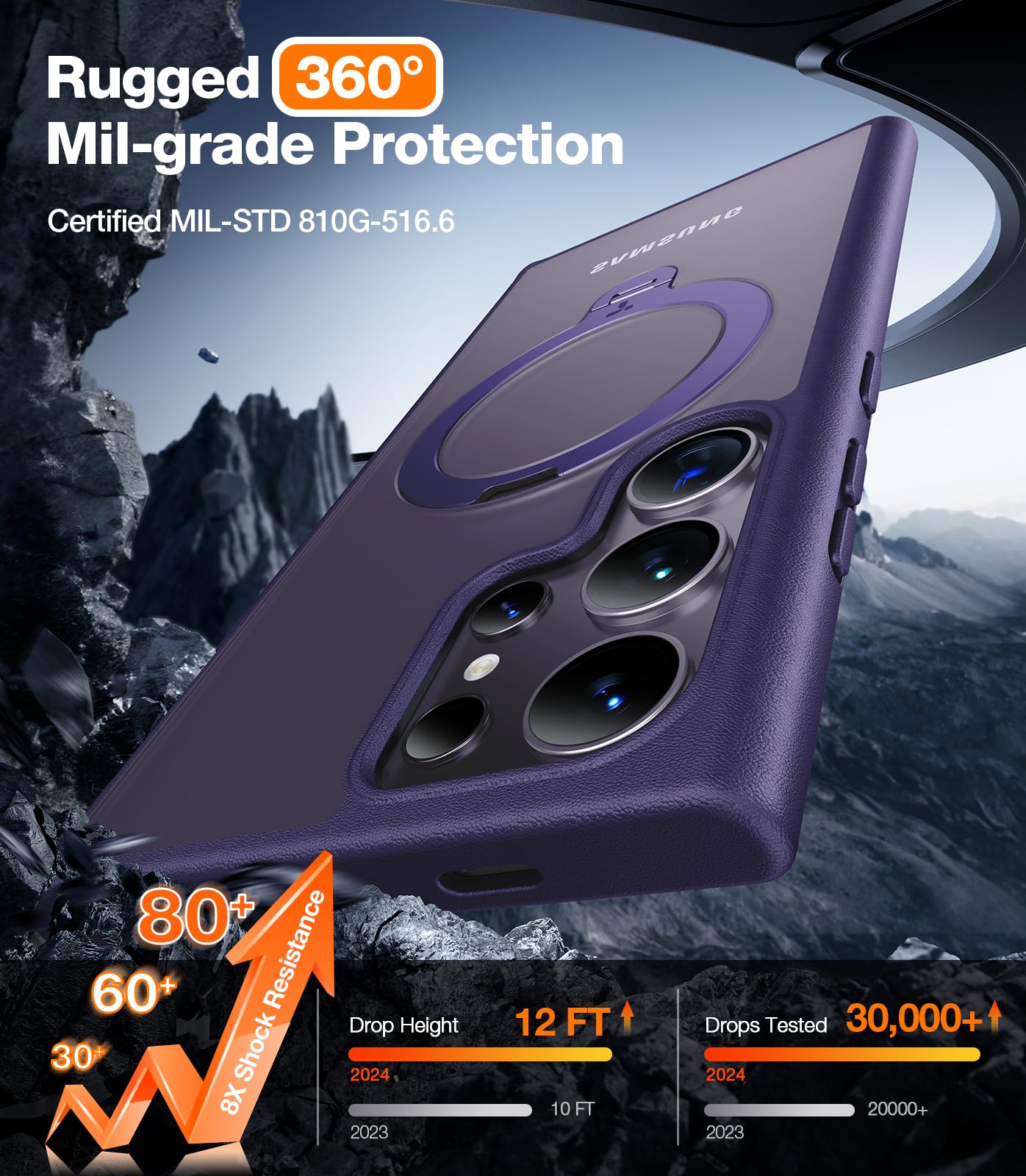 Amazon.com: TORRAS 360°Spin Magnetic Stand for Samsung Galaxy S24