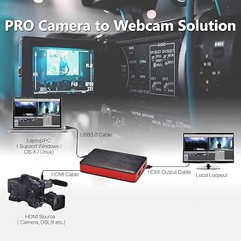 Y&H USB3.0 HDMI ビデオキャプチャーボード