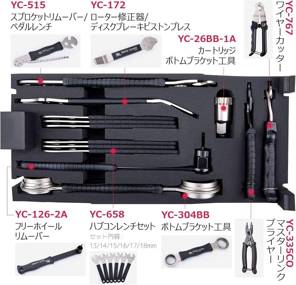 YC-758 自転車プロフェッショナルツールキット 【美品】 YC-758 自転車