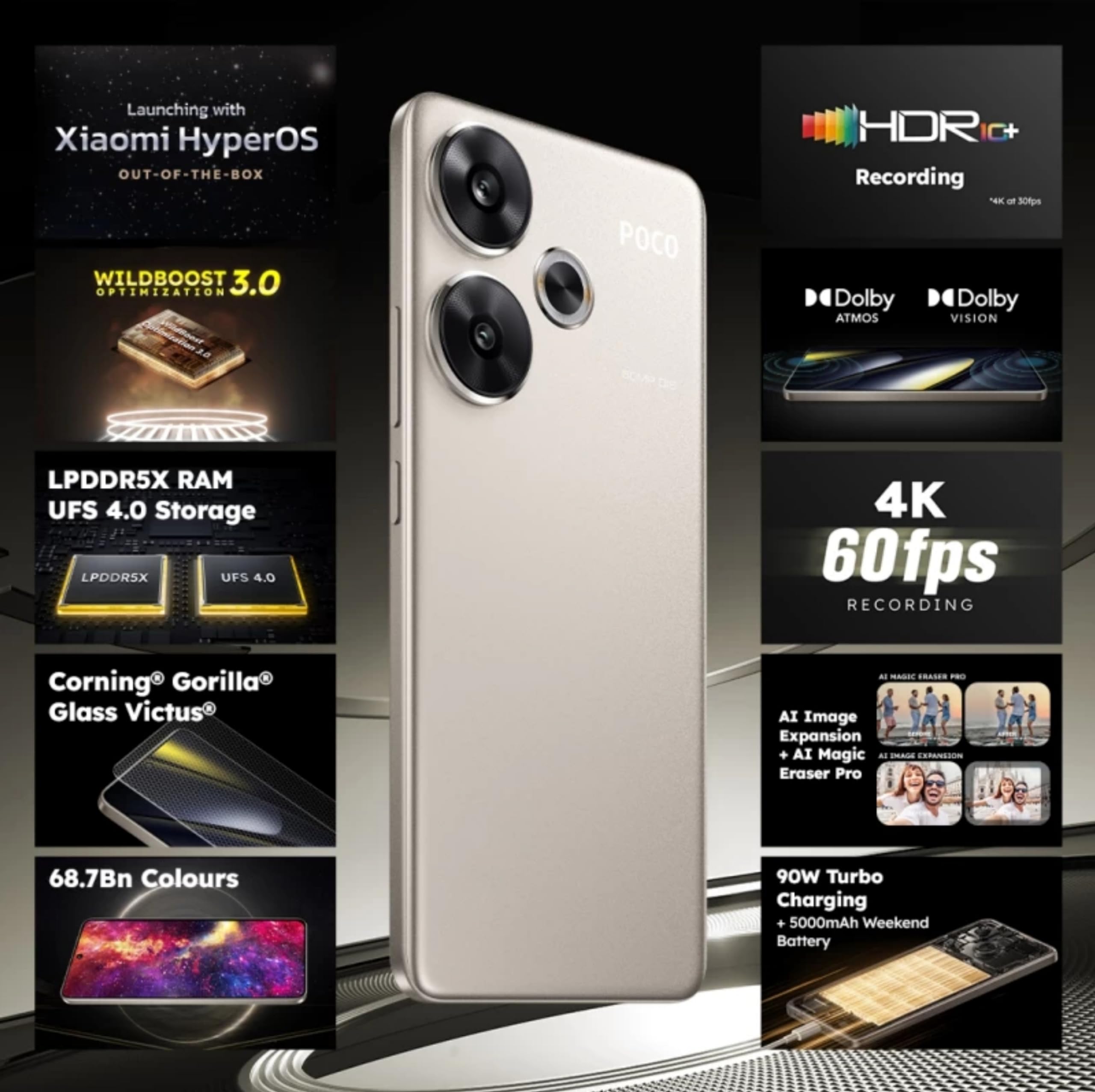 POCO F6 チタンカラー 8GB/256GB 本体 POCO F6 チタンカラー ROM 8GB