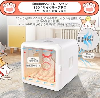 Amazon | Quikiss ペットドライルーム ドライハウス ドライルーム