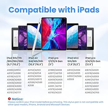 Amazon.com: Apple Pencil iPad 10th/9th Generation, Pencil for iPad