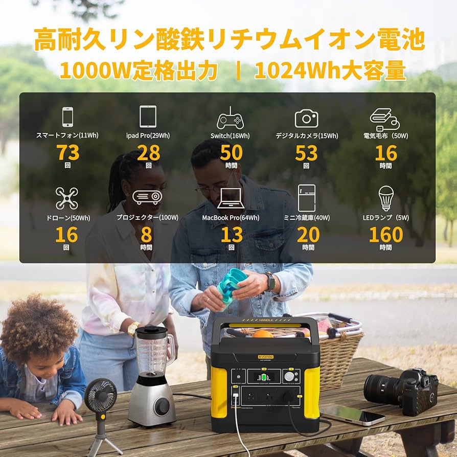 Amazon.co.jp: Evopow ポータブル電源 1024Wh リン酸鉄 大容量 出力