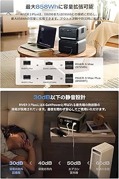 Amazon.co.jp: EcoFlow RIVER 3 Plus ポータブル電源 286Wh容量 定格