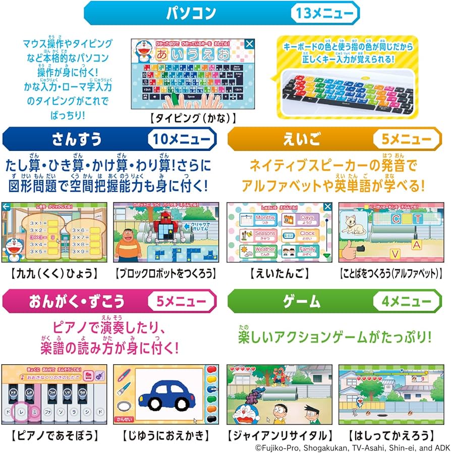 Amazon.co.jp: [バンダイ(BANDAI)] ドラえもんAIパソコン【日本