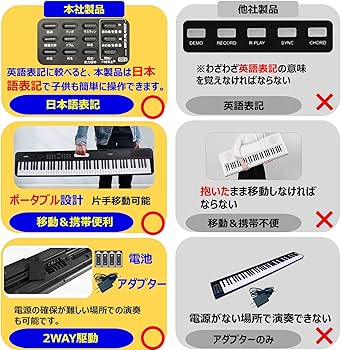 Amazon | トモイ TOMOI 電子ピアノ 88鍵盤 コンパクト 軽量 日本語表記