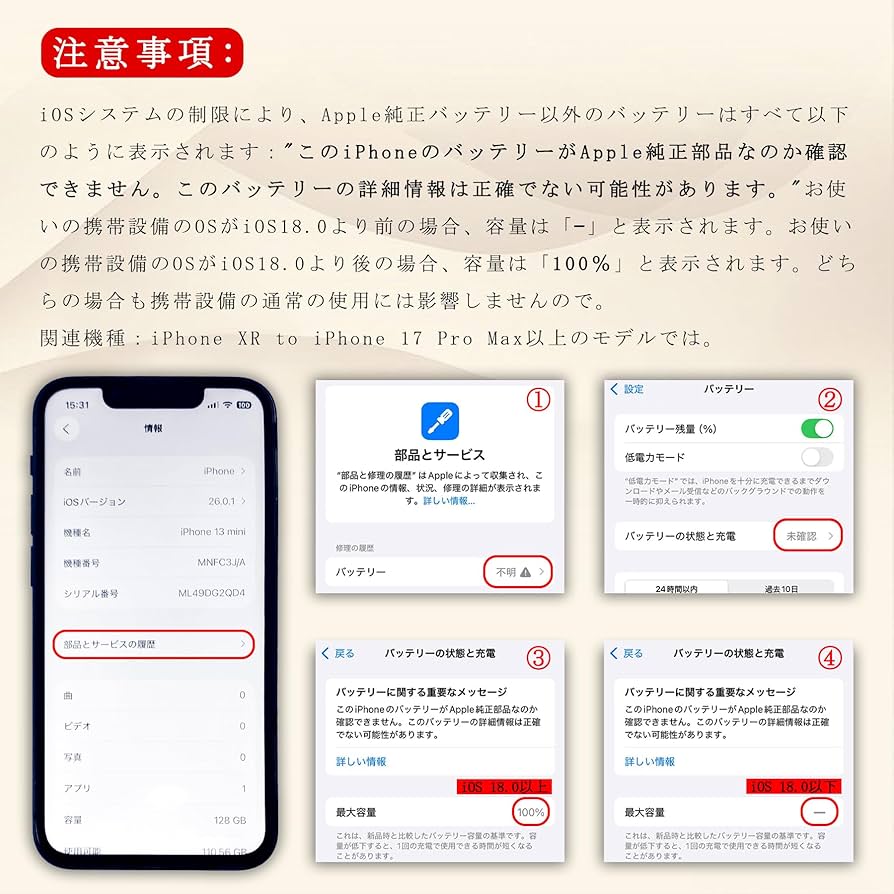 iPhone 12promax バッテリー最大容量81% iPhone 12 Pro 】バッテリーの