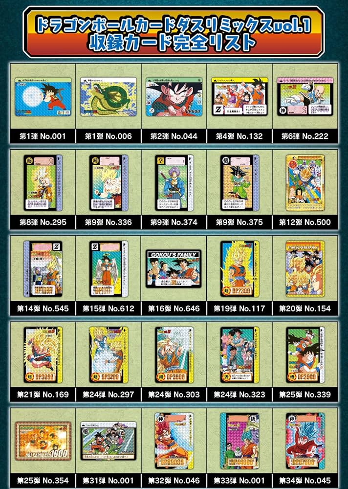 Amazon.co.jp: ドラゴンボールカードダスリミックス Vol.1 : おもちゃ