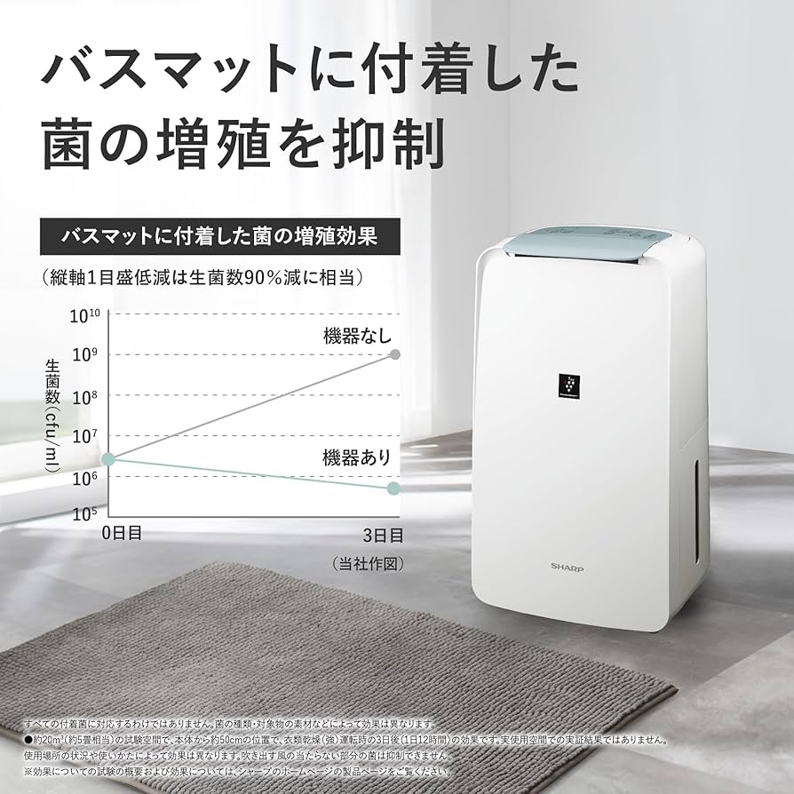 Amazon.co.jp: シャープ 衣類乾燥 除湿機 CV-S71-W コンプレッサー