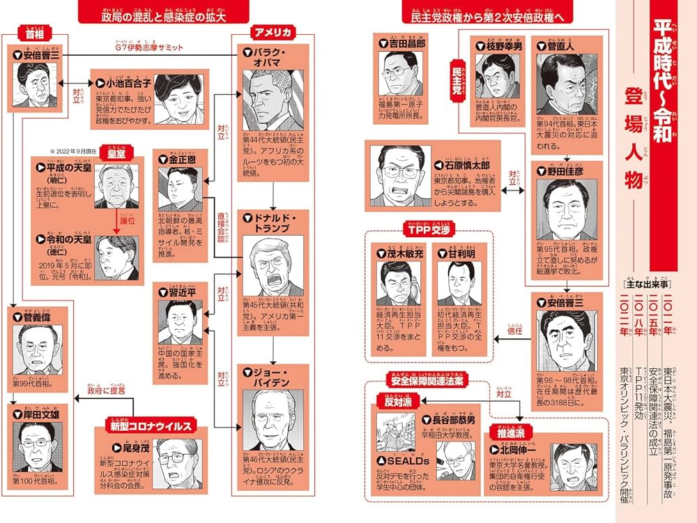 角川まんが 日本の歴史1〜16+ 別巻 近現代史1〜3+歴史まるわかり図鑑