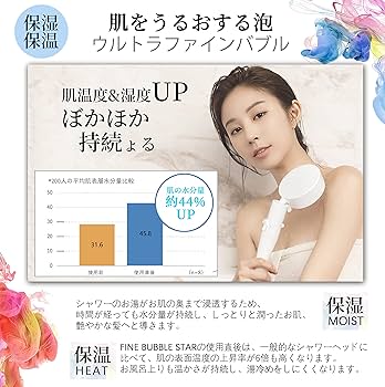 Amazon.co.jp: 東京星川【2024新登場】シャワーヘッド 節水 マイクロ