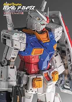 kkkkk@クラノニ改ガンプラまとめ売り40機体 Gundam 40th&Gunpla40th