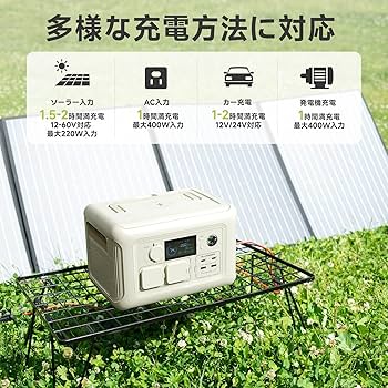 Amazon.co.jp: ALLPOWERS R600+ AP100X1枚 ポータブル電源 ソーラー