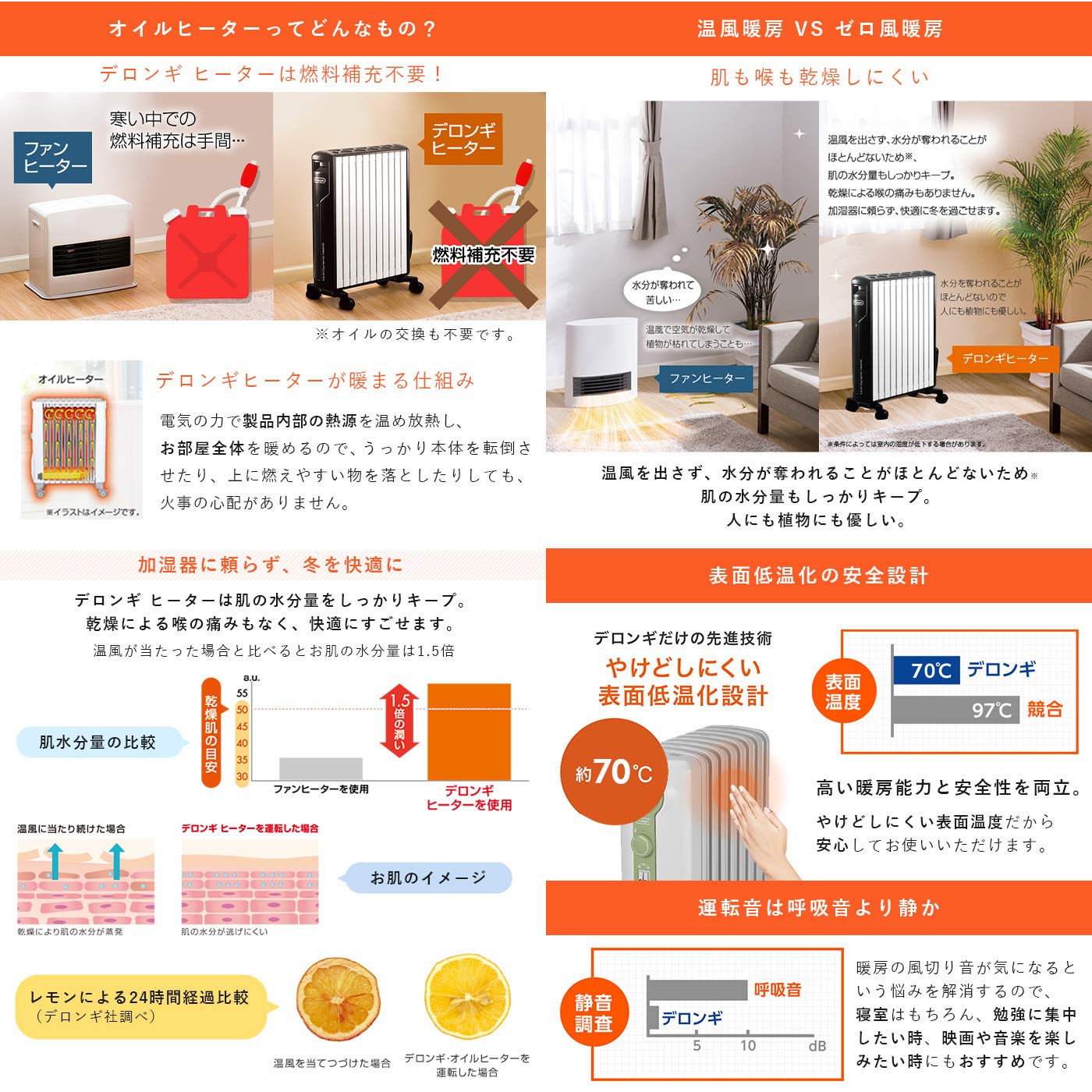 Amazon | DeLonghi デロンギ オイルヒーター トップハンガー付き 8～10