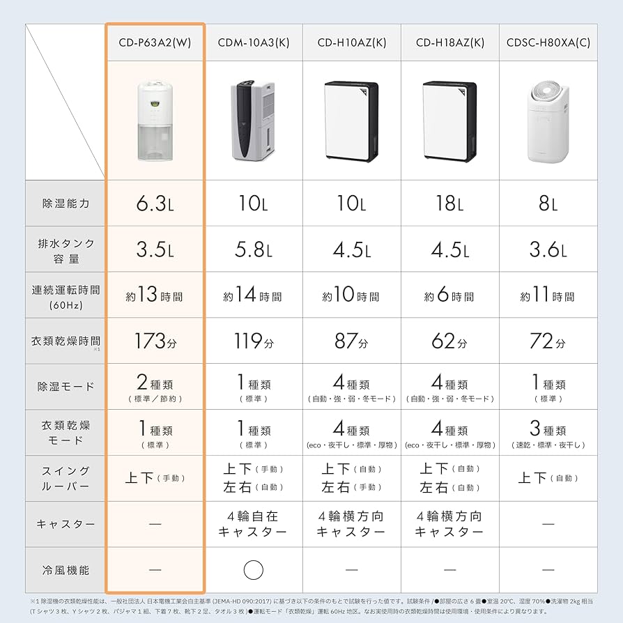 81RDKeCX2pL._AC_UF894,