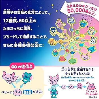 Amazon.co.jp: [バンダイ(BANDAI)] Tamagotchi Paradise - Purple Sky